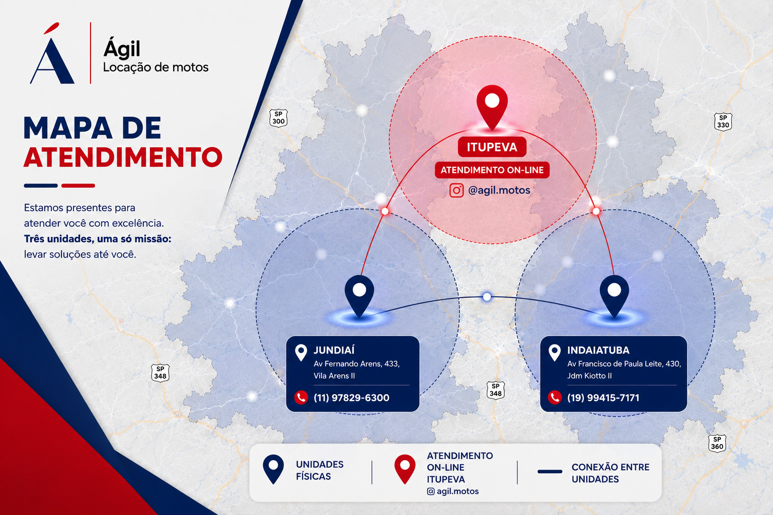Mapa das três unidades Ágil — Jundiaí, Indaiatuba e Itupeva